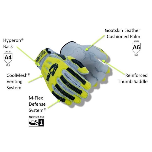 TREX Windstorm Series TRX747 Goatskin Leather Palm Impact GloveCut Level A6 Palm  A4 Back